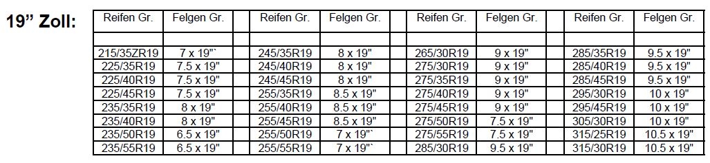 Rim Ringz Felgenschutzringe 19" in Silber
